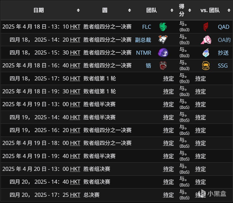 守望先锋五周年庆典：D.Va保时捷718 Cayman限量版皮肤亮相-多宝电竞